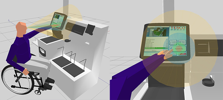 Supermarket self checkout evaluation